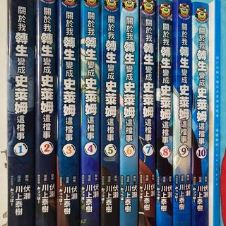 （分類：）位於 。 由 AKXod32 提交（商品編號 1233184708，圖片 1）。簡介： 。
