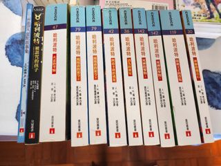 （分類：）位於 。 由 wutracy49 提交（商品編號 1233111786，圖片 1）。簡介： 。