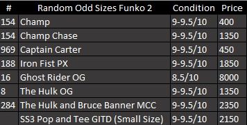 Funko Pops Odd size randoms #2 (Category: Designer & Blind Box Toys) located in Las Pinas. Submitted by cjdmc (Listing ID 1233120672, Image 2). Description: Funko Pops Odd size randoms #2 (PLEASE SEE PICS FOR PRICES) ❌SS3 Goku pop and tee - Sold Location: Las Pinas Mode of payment: BPI QR / GCASH / MAYA / Chinabank Mode of delivery: Buyer will book and shoulder the expense (Lalamove/Grab/LBC/other mode of delivery) > Prio: Lot>Set>Multiples>Singl