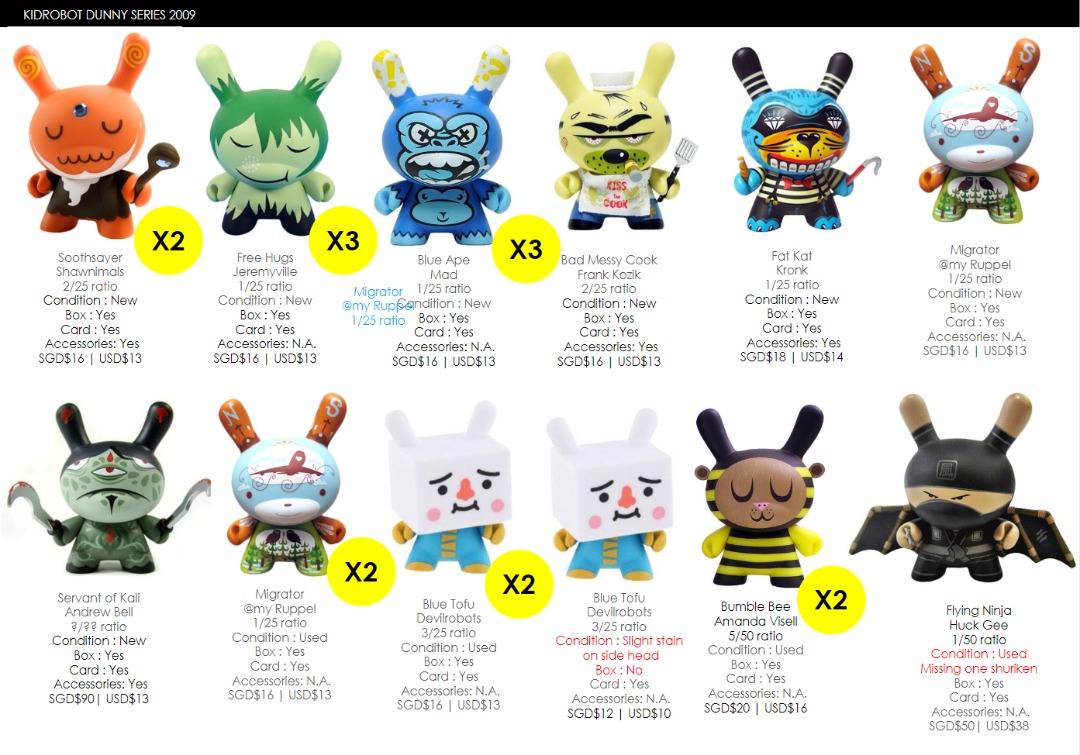 Kidrobot shop dunny series