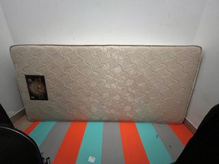(Category: ) located in . Submitted by aneejosep (Listing ID 1233085299, Image 1). Description: .