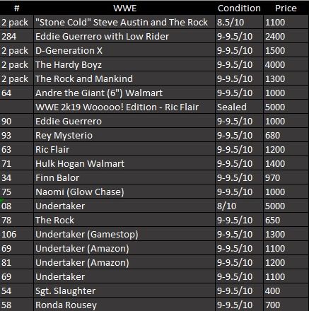 WWE Funko pops (Category: Designer & Blind Box Toys) located in Las Pinas. Submitted by cjdmc (Listing ID 1233121168, Image 3). Description: Funko Pops WWE (PLEASE SEE PICS FOR PRICES) ❌Ric Flair Woooo edition - SOLD ❌DX - SOLD ❌Mankind & the Rock - SOLD ❌Eddie low rider - SOLD Location: Las Pinas Mode of payment: BPI QR / GCASH / MAYA / Chinabank Mode of delivery: Buyer will book and shoulder the expense (Lalamove/Grab/LBC/other mode of delivery