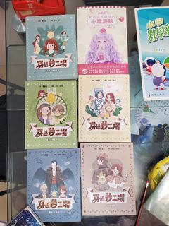 （分類：）位於 。 由 evancaptain 提交（商品編號 1233269707，圖片 1）。簡介： 。