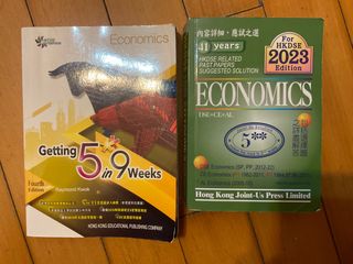 （分類：）位於 。 由 annie.leeeee 提交（商品編號 1233311537，圖片 1）。簡介： 。