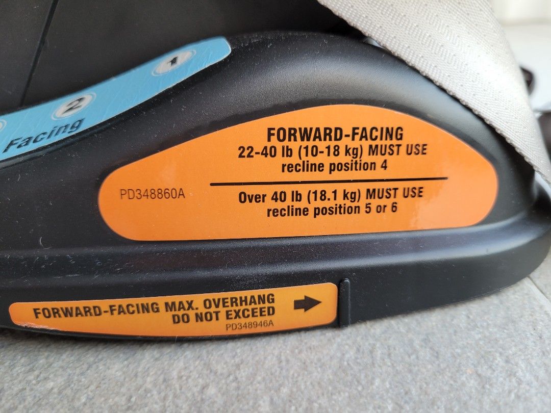 Graco Extend2fit