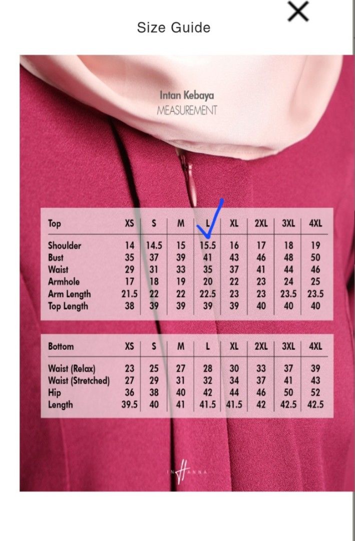 INHANNA KEBAYA, Women's Fashion, Muslimah Fashion, Baju Kurung & sets