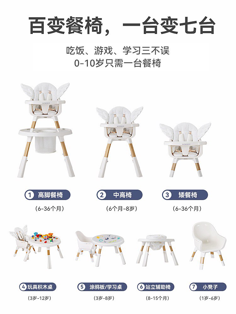Newber multi purpose high chair Babies Kids Baby Nursery