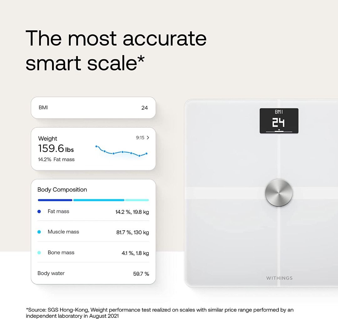 Withings Body+ Digital WiFi Smart Scale with Automatic Smartphone