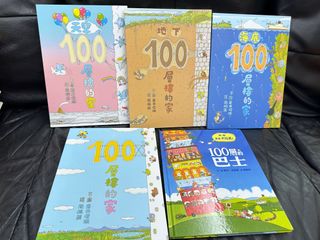 （分類：）位於 。 由 kayan0105 提交（商品編號 1233438975，圖片 1）。簡介： 。