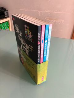 （分類：）位於 。 由 billpangcs 提交（商品編號 1233450281，圖片 1）。簡介： 。