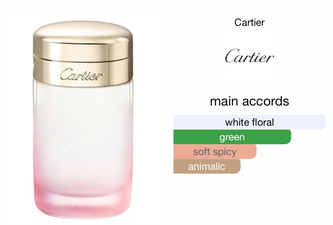 Authentic Cartier Baiser Vole Fraiche Eau De Parfum 100ML Tester