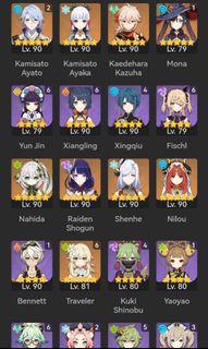 (Category: ) located in . Submitted by Sunn_33 (Listing ID 1233495471, Image 1). Description: .