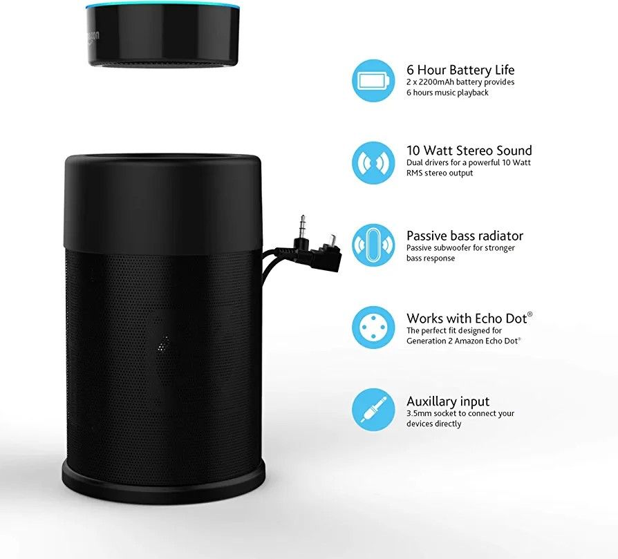 i box Portable Speaker for Amazon Echo Dot 2nd Generation