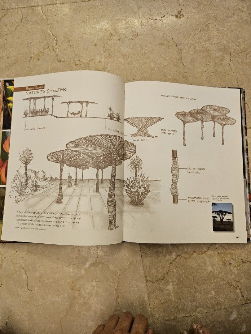 Inspired the ideas that shape & create my design, Hobbies & Toys, Books ...