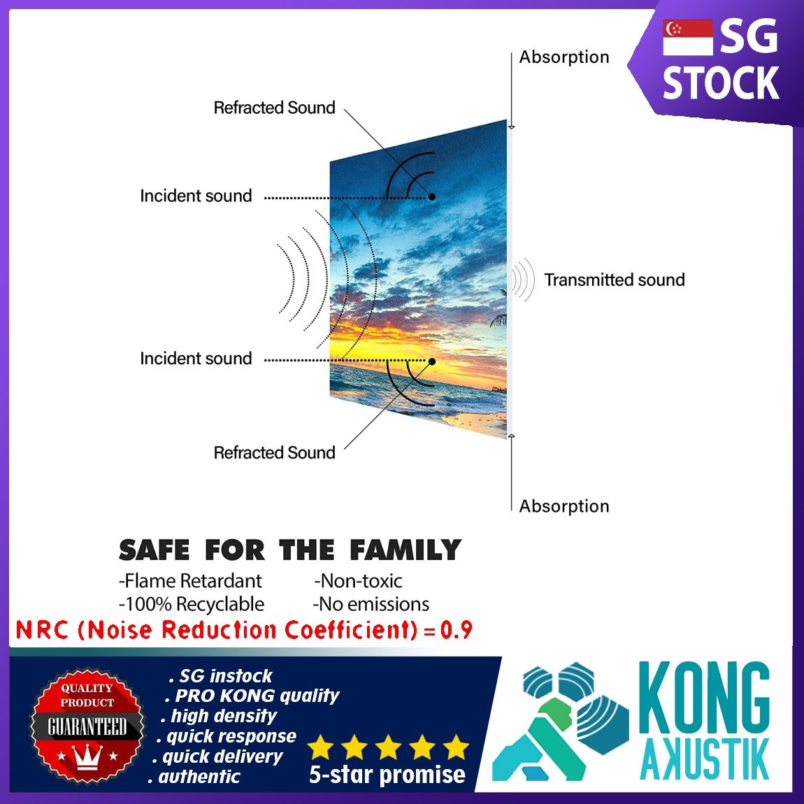 Olanglab Acoustic Panels, 8 Pack 48''x32'' Acoustical Soundproof Wall Panels,Decorative Sound