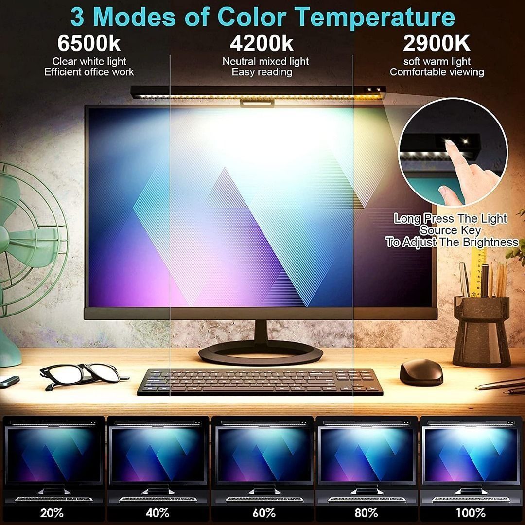 HAVIT- Monitor Light Bar, Eye Care Led Computer Monitor Lamp with 3 ...