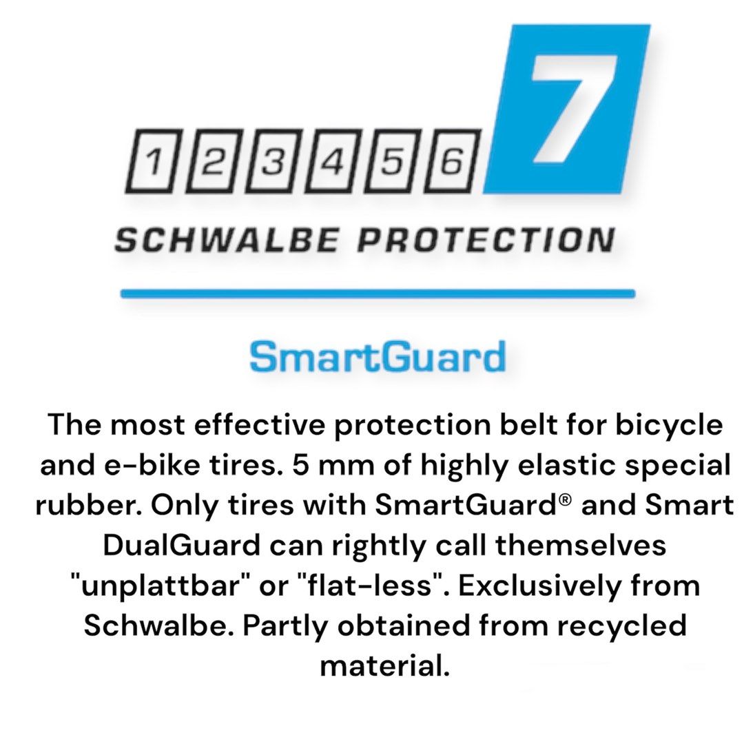 Schwalbe Marathon Plus 16/20 Inches Wired Tire. Smart Guard Protection ...