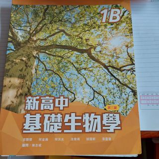 （分類：）位於 。 由 ahhivv 提交（商品編號 1233878979，圖片 1）。簡介： 。