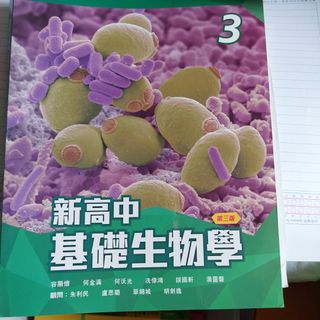 （分類：）位於 。 由 ahhivv 提交（商品編號 1233880715，圖片 1）。簡介： 。