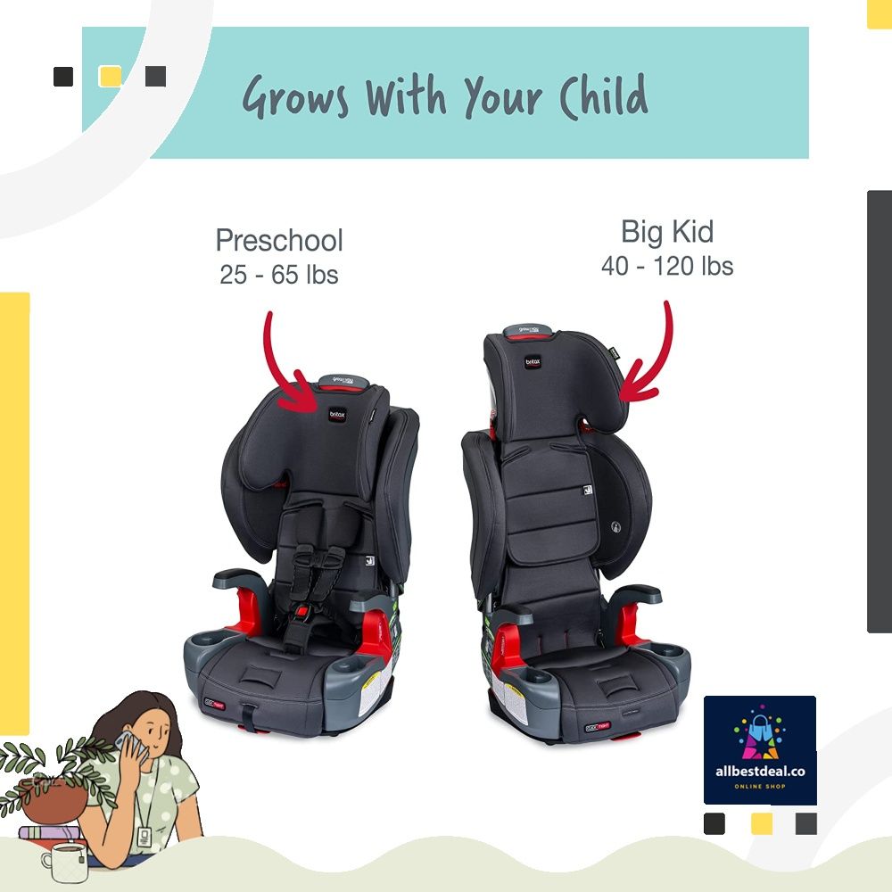 Britax Grow with You ClickTight Harness-2-Booster Car Seat, Cool N Dry Cool  Flow Moisture Wicking Fabric, Babies  Kids, Going Out, Car Seats on  Carousell