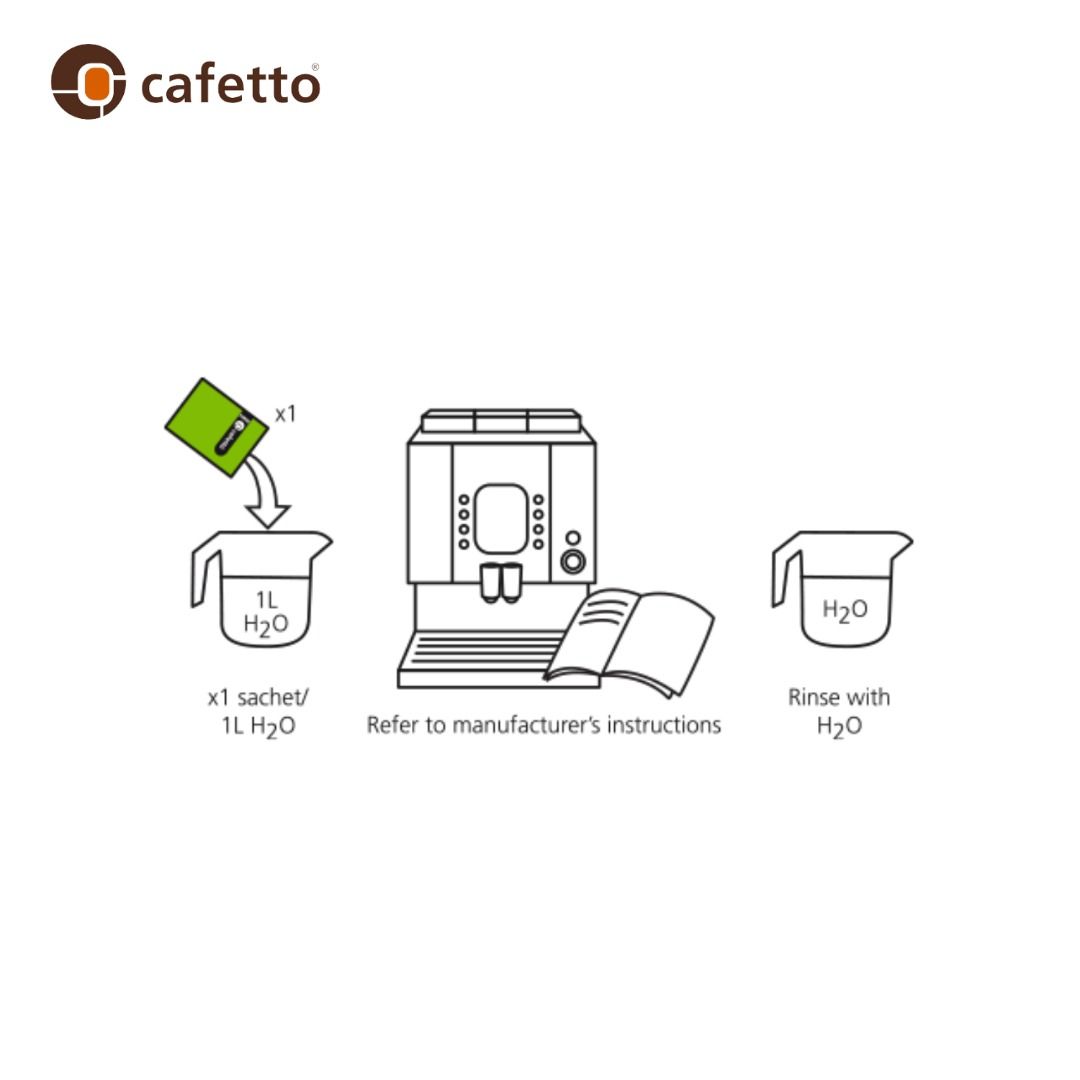 Cafetto Restore Descaler Organic & Biodegradable Espresso Machine