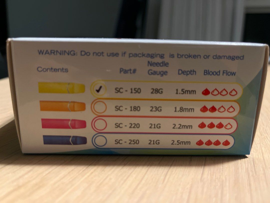 A closer look at Lancet Cgm Sensor Selection