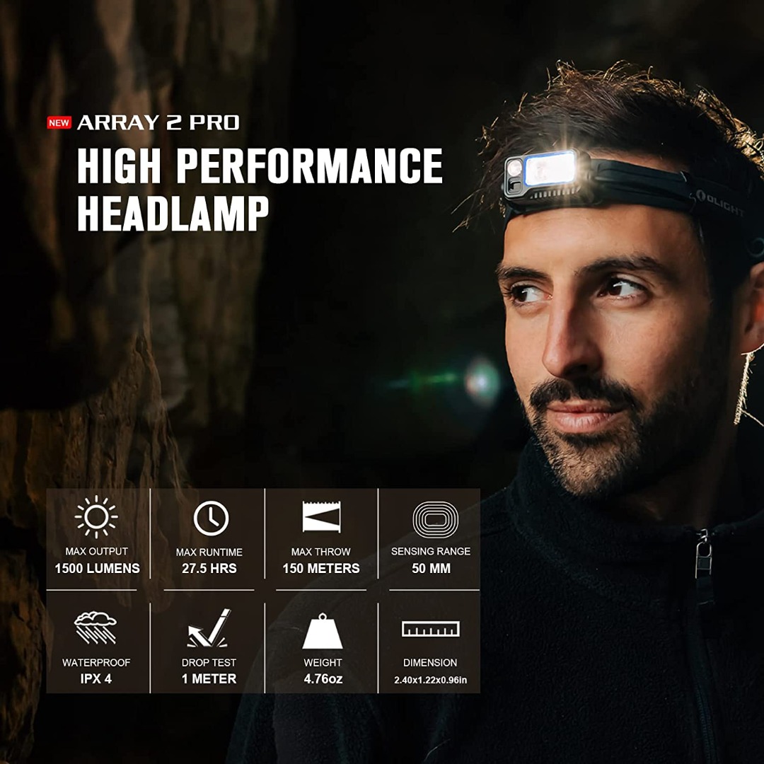 Olight Array 2 Pro Motion Sensor Headlamp With Red Auxiliary Light ...