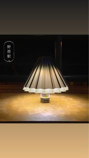 （分類：）位於 。 由 kyanpu_eki 提交（商品編號 1233747877，圖片 1）。簡介： 。