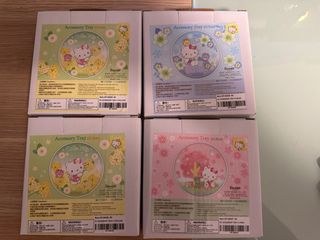（分類：）位於 。 由 twinstart 提交（商品編號 1233861206，圖片 1）。簡介： 。