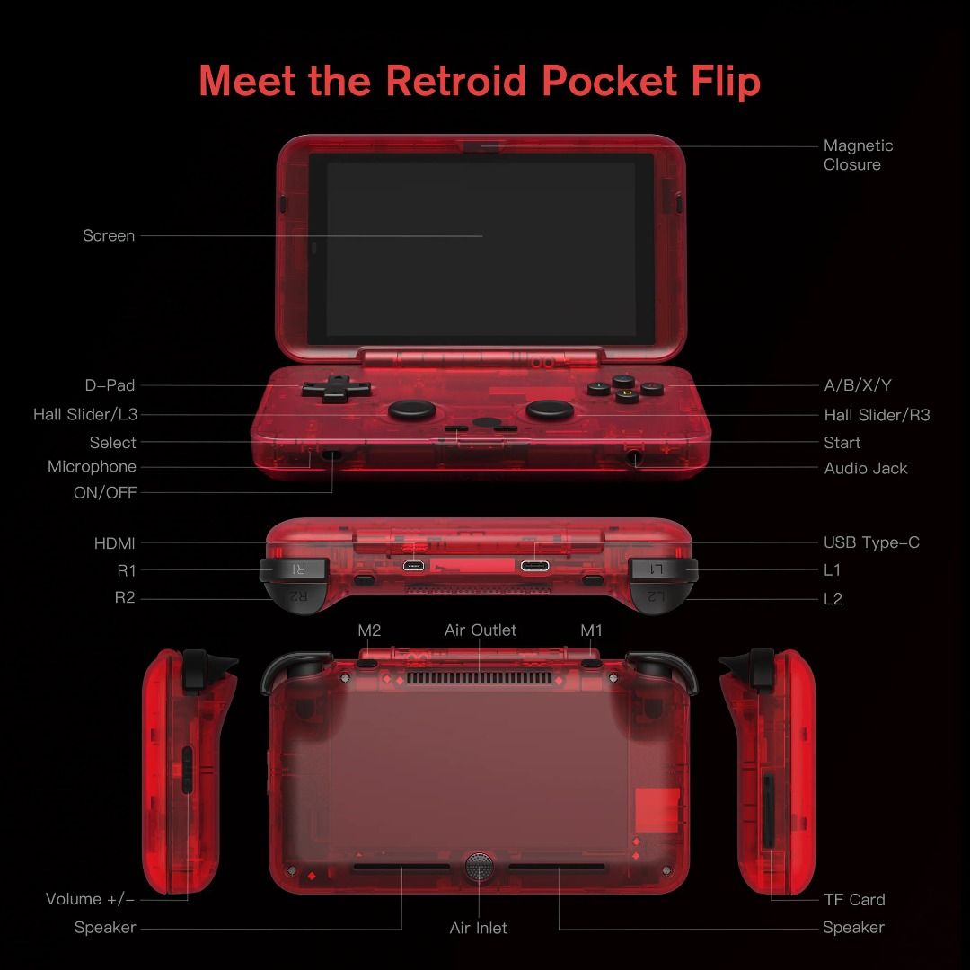 全新Retroid Pocket Flip 開源掌機｜安卓系統｜預訂款｜接受消費劵