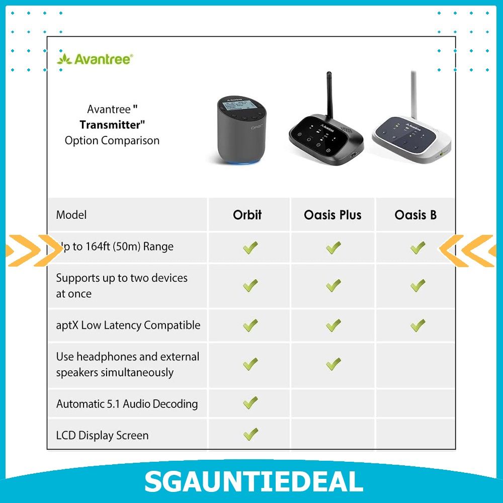 Avantree Orbit Bluetooth 5.0 Audio Transmitter for TV with 5.1