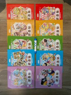 （分類：）位於 。 由 environ_friendly 提交（商品編號 1233926354，圖片 1）。簡介： 。