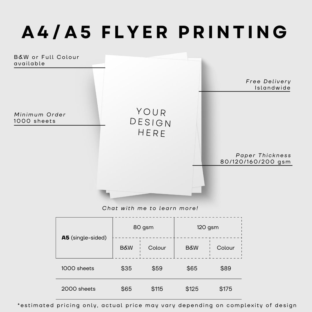 A4/A5 Flyer Printing Cheap & No Min. Order, Business Services