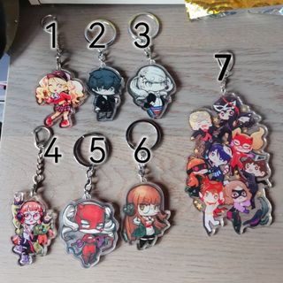 (Category: ) located in . Submitted by nanobanano (Listing ID 1234128616, Image 1). Description: .