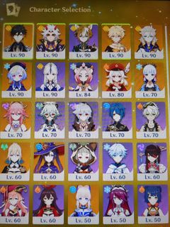 (Category: ) located in . Submitted by Eggyy (Listing ID 1234208698, Image 1). Description: .