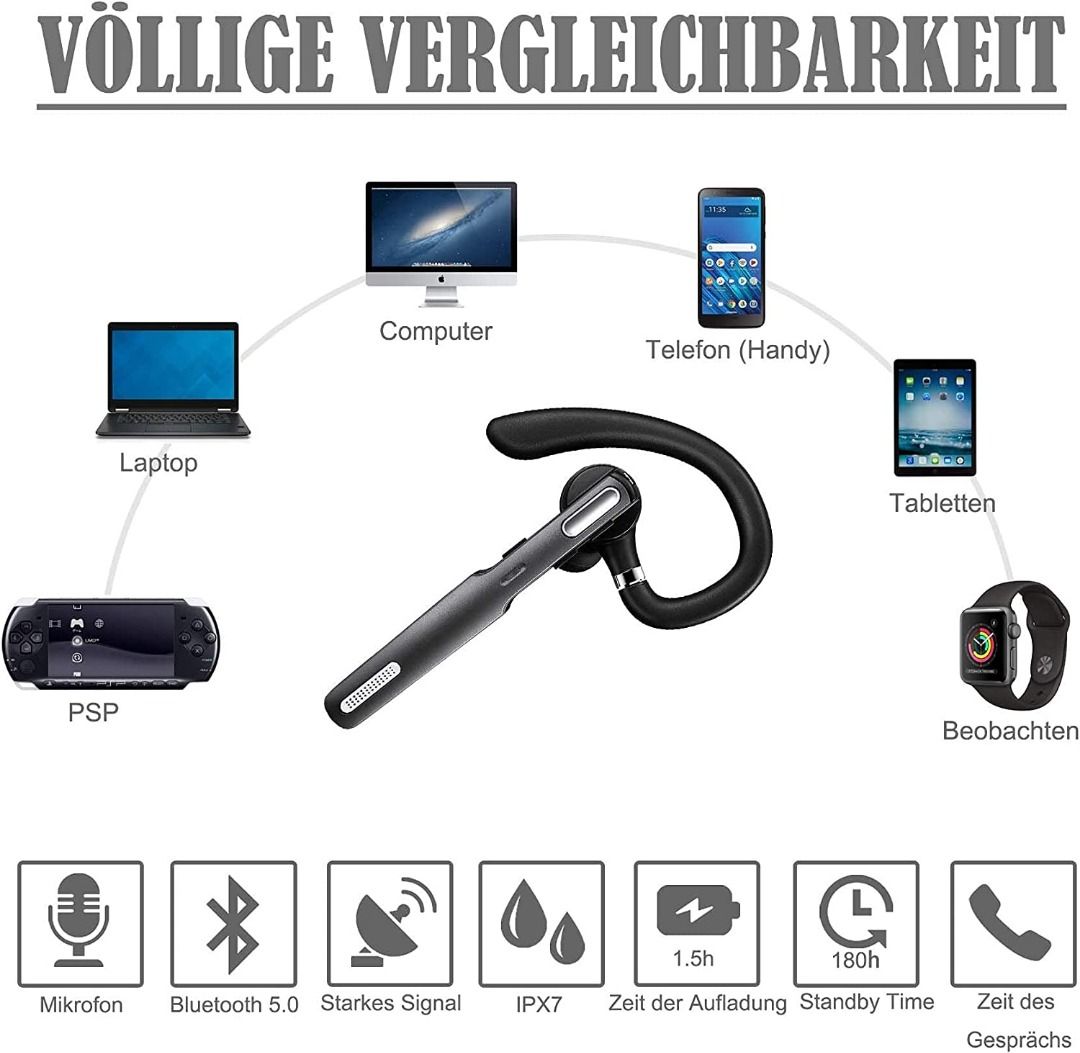 ICOMTOFIT Bluetooth Headset, Wireless Bluetooth Earpiece V5.0 IPX7