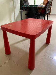 (Category: ) located in . Submitted by parthi_b (Listing ID 1234166808, Image 1). Description: .