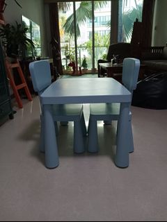 (Category: ) located in . Submitted by ronboy (Listing ID 1234161668, Image 1). Description: .