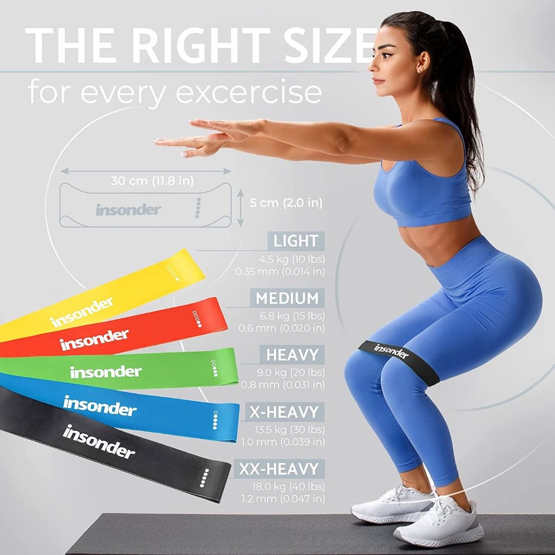 Fitness resistance loop band discount
