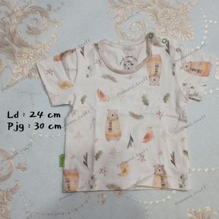 (Kategori: ) berada di . Dikirim oleh preloved_stuff07 (ID iklan 1234116493, Gambar 1). Deskripsi: .