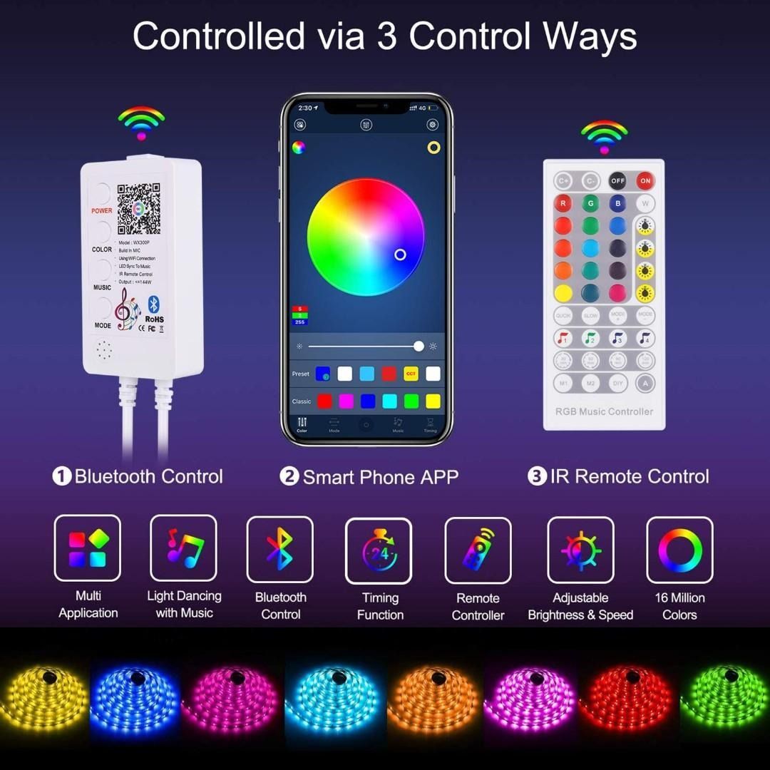 Luxonic led strip lights hot sale