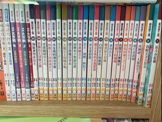 （分類：）位於 。 由 w9y13 提交（商品編號 1234307087，圖片 1）。簡介： 。