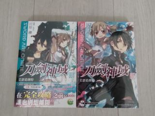 （分類：）位於 。 由 kingcheng0831 提交（商品編號 1234297726，圖片 1）。簡介： 。