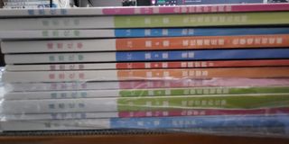 （分類：）位於 。 由 lemonade0314 提交（商品編號 1234433634，圖片 1）。簡介： 。