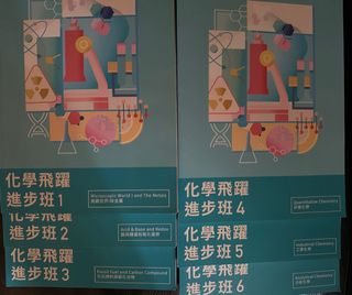 （分類：）位於 。 由 fungfug 提交（商品編號 1234346903，圖片 1）。簡介： 。