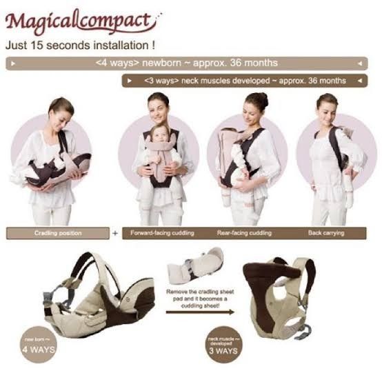 Combi 4 way baby carrier (Category: Carriers & Slings) located in La Trinidad. Submitted by grljyplbsngn (Listing ID 1234321058, Image 3). Description: Combi Ninni Nanna 4 way carrier With case.