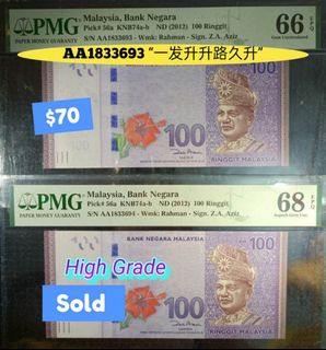 (Category: ) located in . Submitted by seahchingching (Listing ID 1234395224, Image 1). Description: .