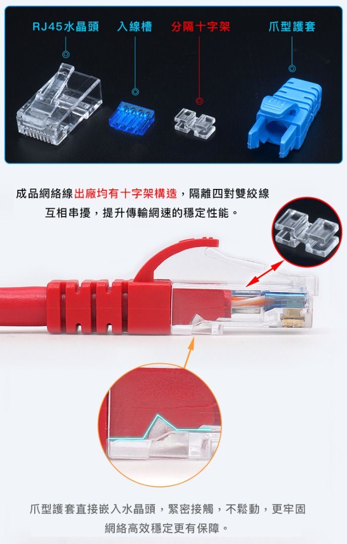 Amazon.co.jp: 日本製線 高性能ギガビット伝送対応LANケーブル （Cat6) 100m巻(水色) 0.5 - 4P NSGDT6  (SB) (100) : パソコン・周辺機器