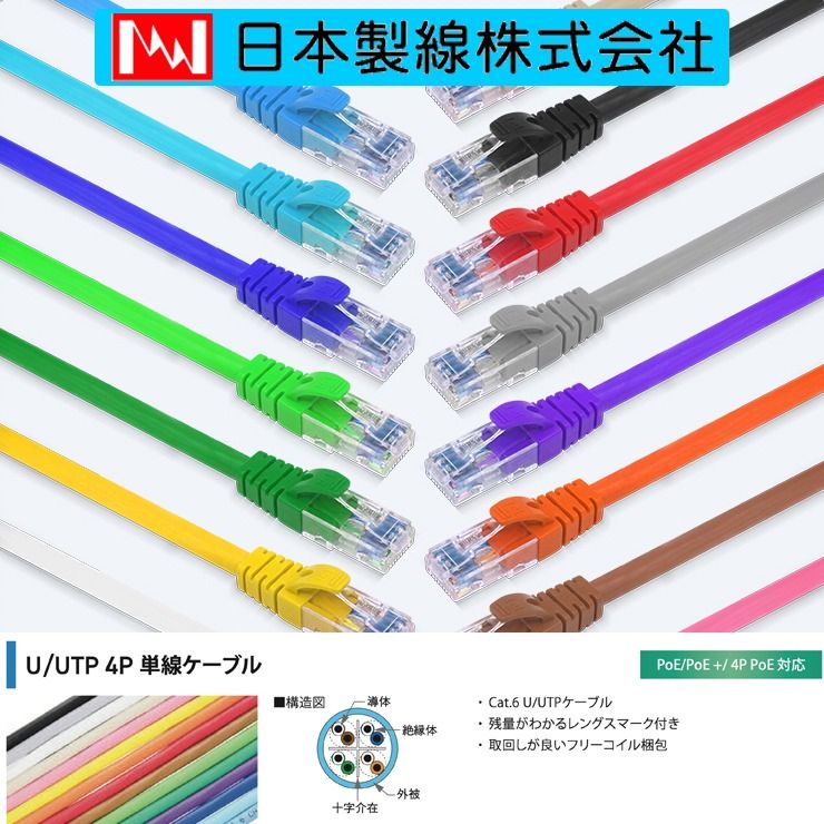 訂貨】Nippon Seisen Cable 日本製線株式会社CAT6 LAN線成品線UTP RJ45