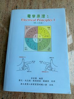 （分類：）位於 。 由 aidenhiu 提交（商品編號 1234488047，圖片 1）。簡介： 。